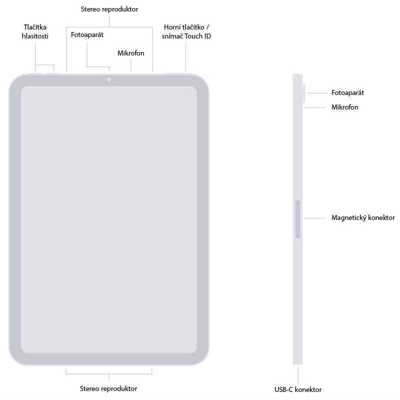 iPad mini 7_Buttons_1